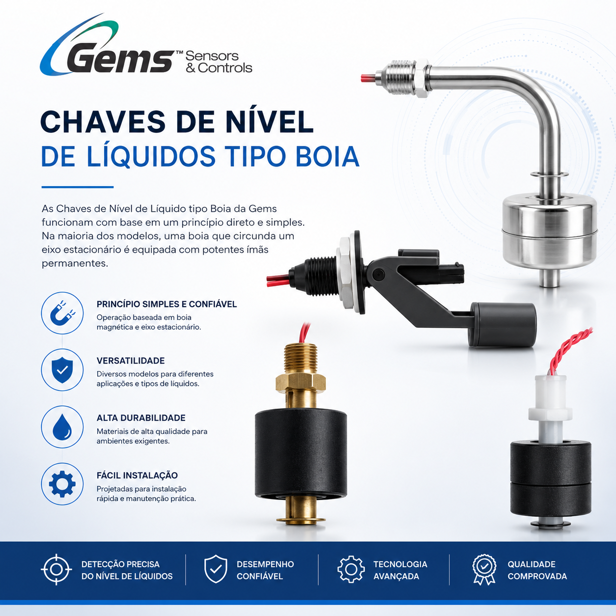 Chaves de nivel